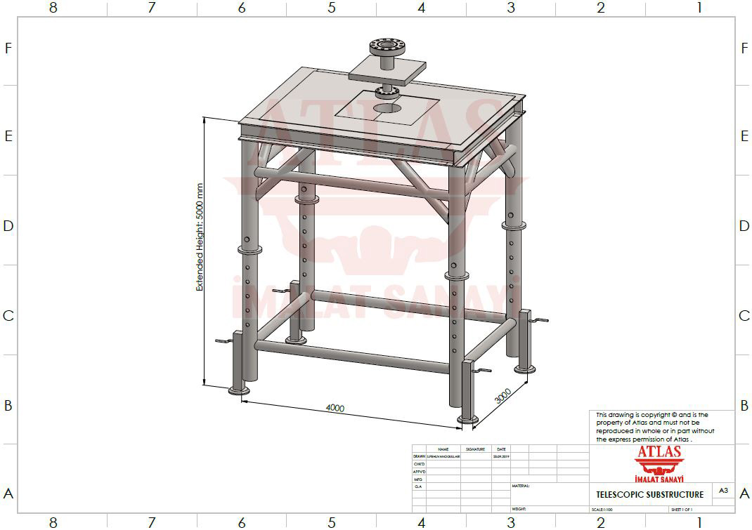 Detailed Engineering - Atlassan